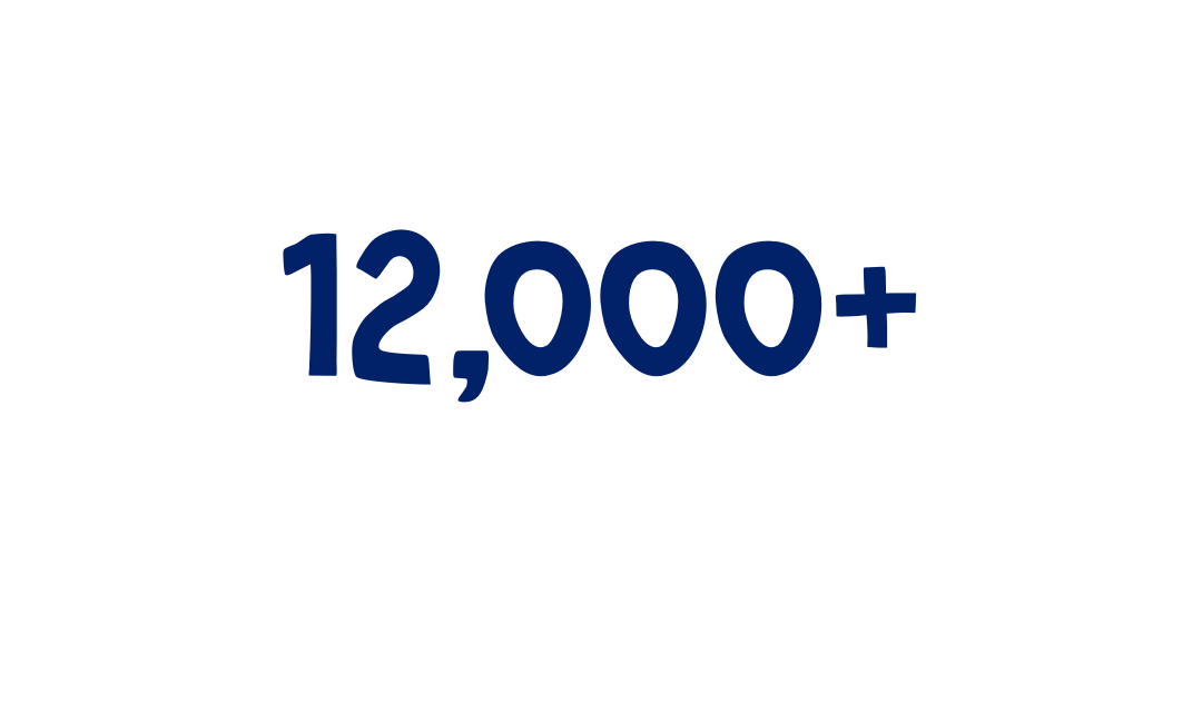12,000 organisations